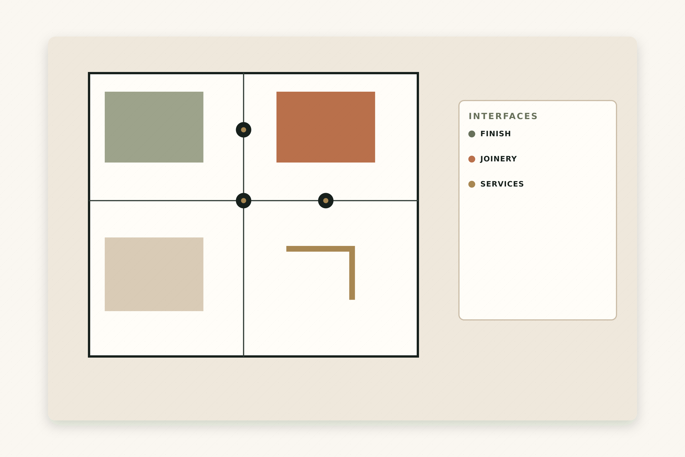 Illustration of finishes, joinery and service interfaces being coordinated before installation.